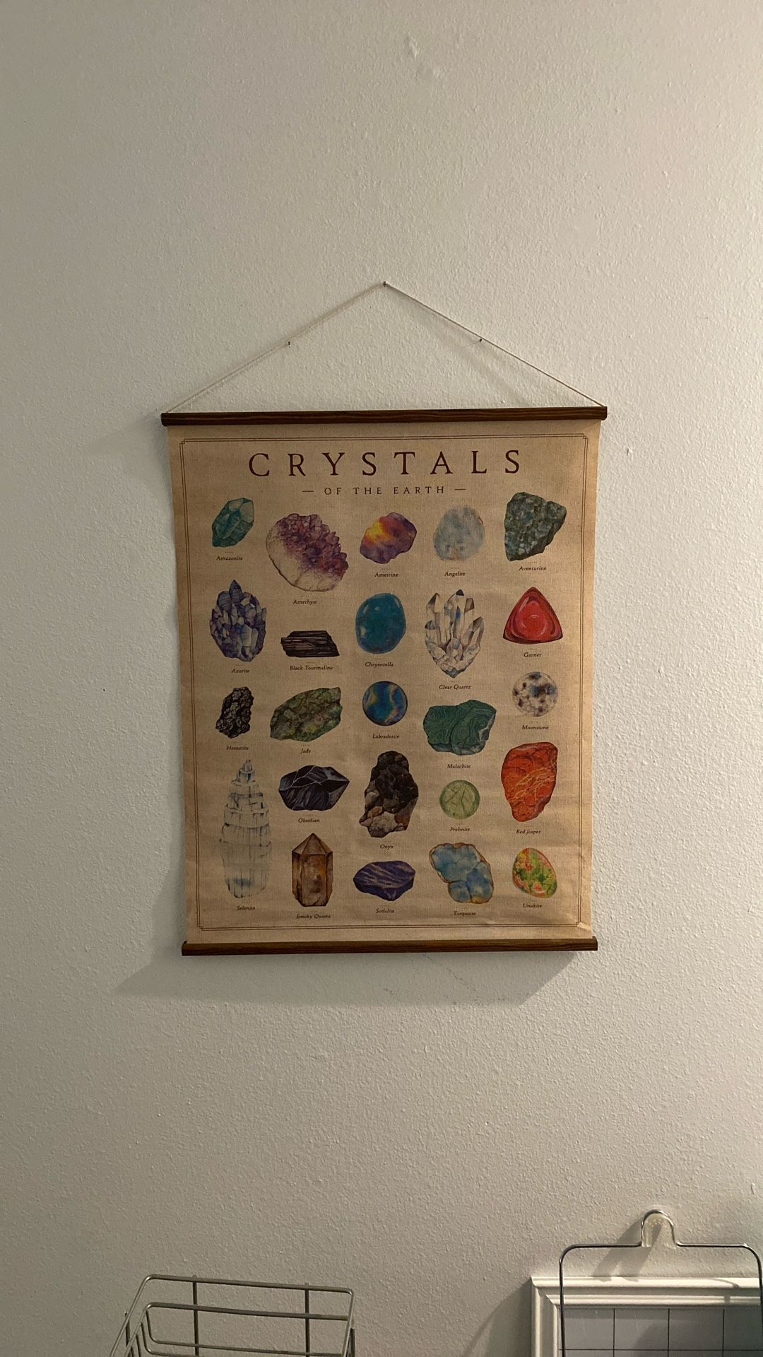 Crystals Of The Earth Wall Hanging