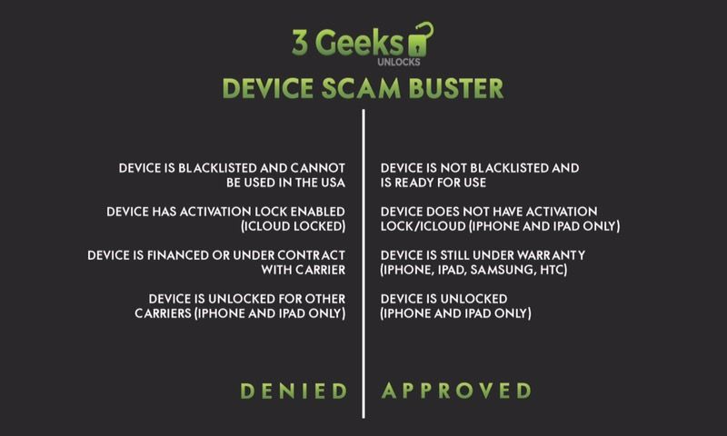 Smartphone Scam Buster