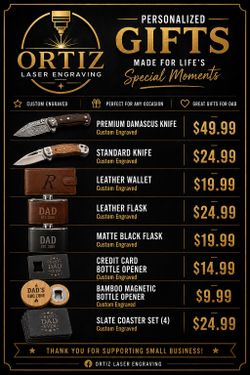 Fathers day gifts