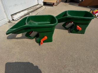 Scotts HandyGreen II Hand-Held Spreader