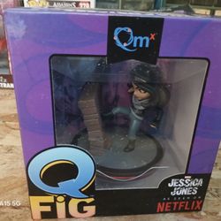 Fig Q 