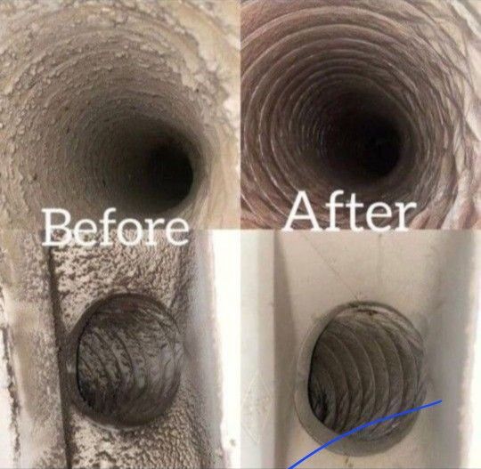 Unlimited Air Duct/air vents cleaning special promotion