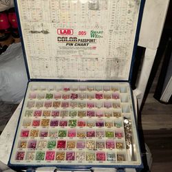 Universal pinning kit