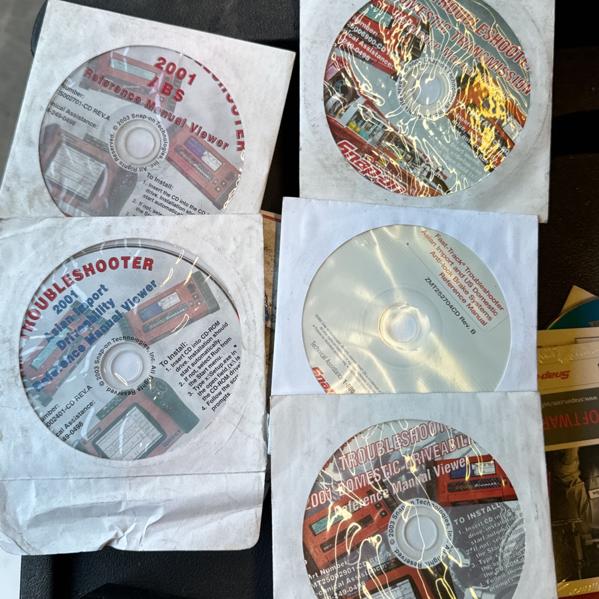 Trouble Shooting CDs & DVD π
