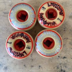 Skateboard Wheels