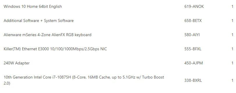 Alienware M17 R3 | 1TB SSD | 32GB, DDR4 | NVIDIA GeForce RTX 2070 Super