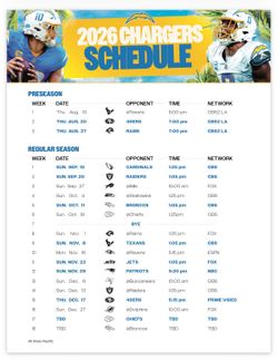 LA Charger tickets 🏈