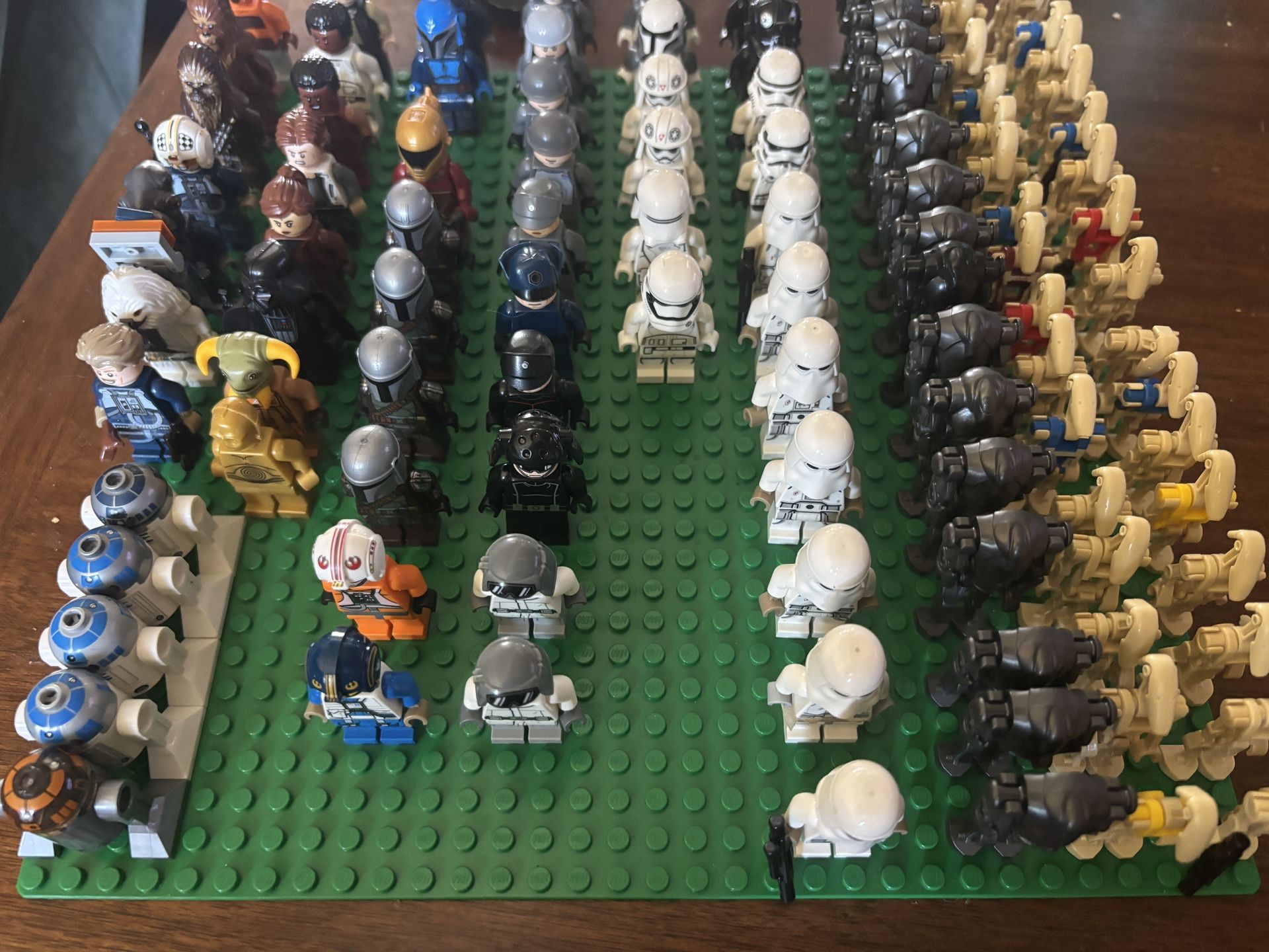 NEGOTIABLE LEGO Star Wars Minifigure Lot – 100+ Clones, Droids, Jedi, Mandalorians & More