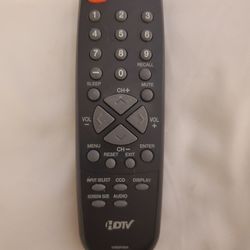 Sansui 076E0PV021 television remote control, also compatible with certain Broksonic and Memorex models