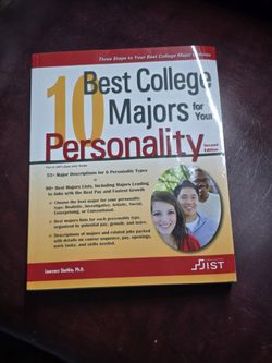 10 Best College Majors For Your Personality 