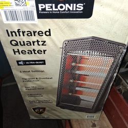 PELONIS SPACE HEATER