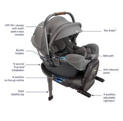 Nuna PIPA RX + PIPA RELX Base – Brand New in Box
