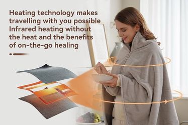 new Heated Shawl with Temperature Control firm price