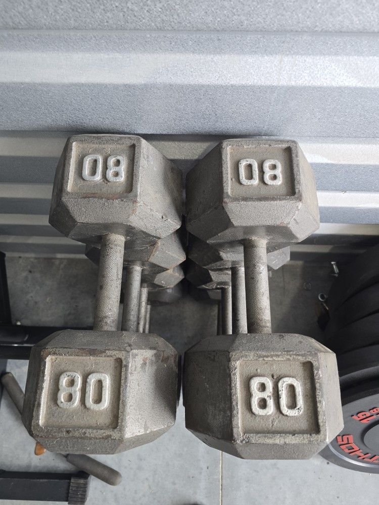 Weight Dumbbells