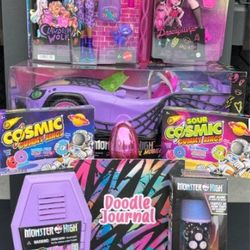 Monster High Easter Gift Basket