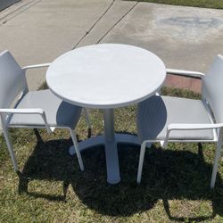 Table Set 