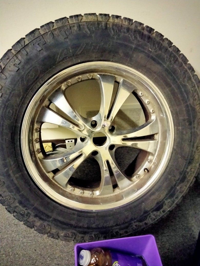 Used 20 INCH Rims for Sale in Greensboro, NC OfferUp