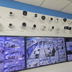 Commercial Grade Security Cameras 