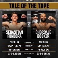 Saturday Night Boxing 