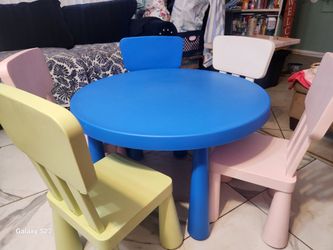 Mammot set