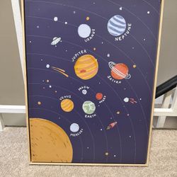 Space Kid’s Wall Art 