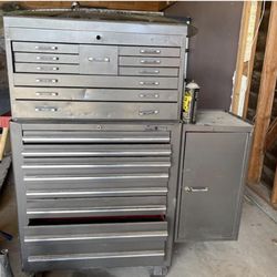 Mac / Matco Toolbox