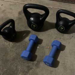 Weights