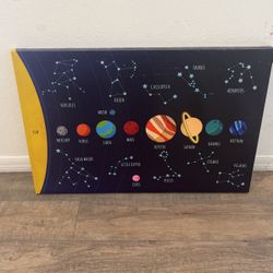 Picture Frame - Kids Planet Painting 