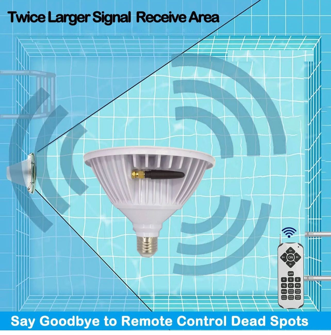 Pool Lights with Remote Control 45W RGB Color Changing Underwater LED Pool Light for Inground Pool