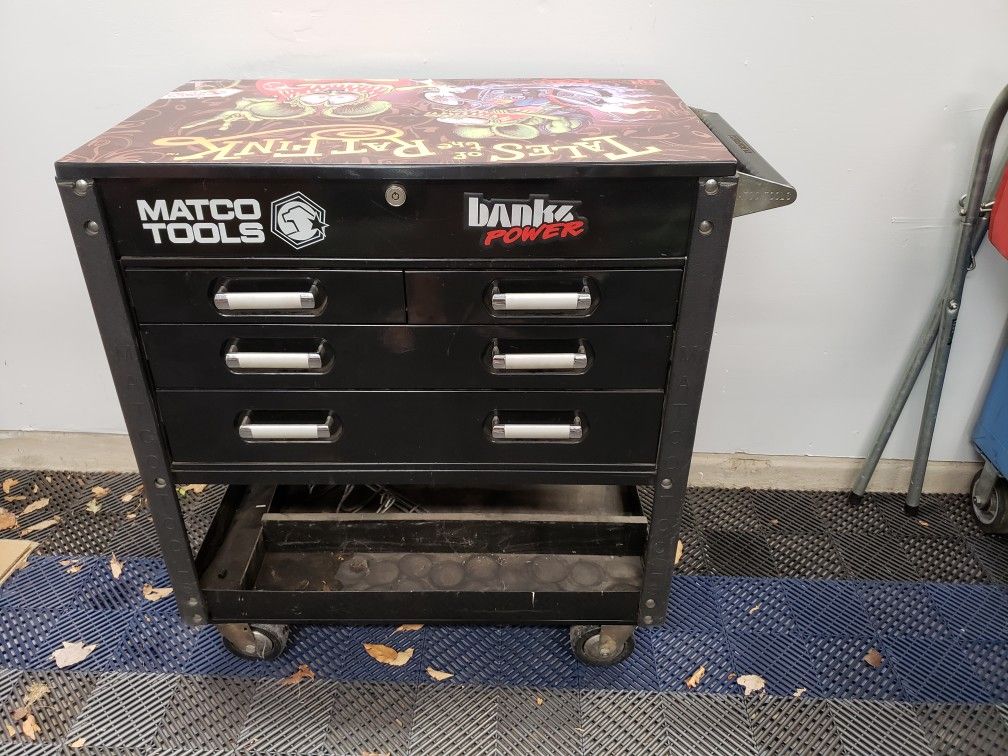 Matco Rat Fink Tool Cart for Sale in Keller, TX OfferUp