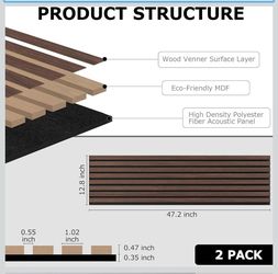 Acoustic wood wall panels