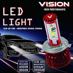 Led headlight bulbs all sizes available
