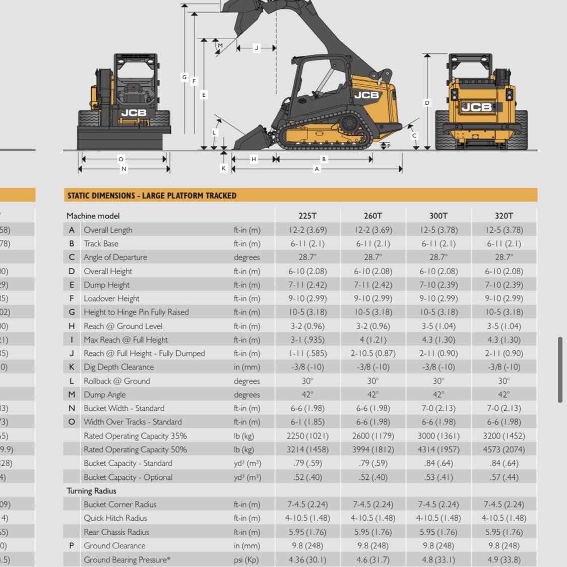 JCB 2015 260T Skid Steer BOBCAT  Tracks