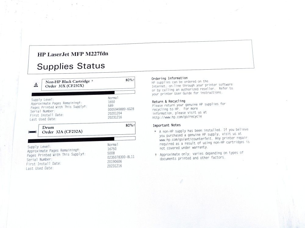 HP LaserJet Pro MFP m227fdn All in one Monochrome Laser Printer