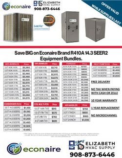 R410 Condensers (ALL SIZES)