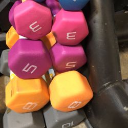 Weights