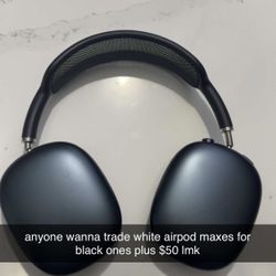 Black Airpod Maxes (Usb-c) LOOK AT DESCRIPTION