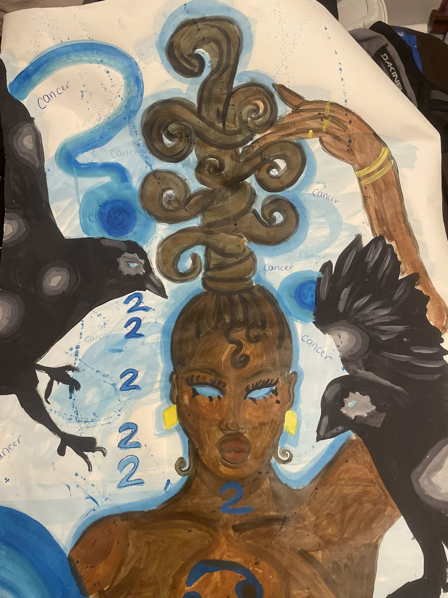 Cancer Blue