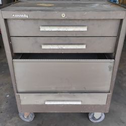 Kennedy Tool box Top And Bottom