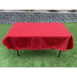 Read the table covered