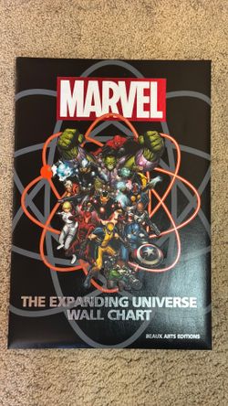 Marvel the expanding universe wall chart