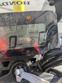 2024 Honda Grom 5-Speed ABS