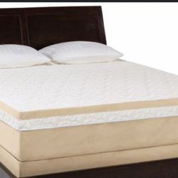 King Tempur-pedic Alura brand new condition and plastic. Must go this week. Westport area