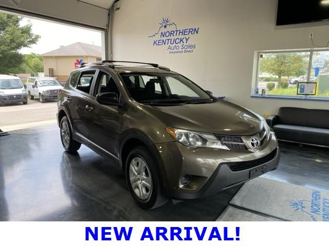 2015 Toyota RAV4