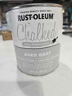 Rust-oleum Paint