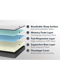 Lull 10' Classic Memory Foam Queen Size 