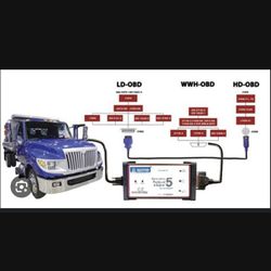 Escáner Diagnóstico Para Camiones 