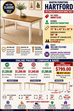 Dinning Table