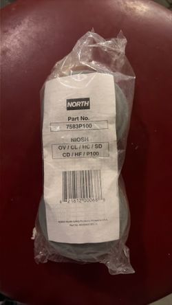 Respirator filters for safety, paint and chemical masks