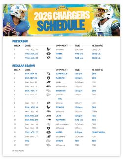 Cardinals vs Chargers